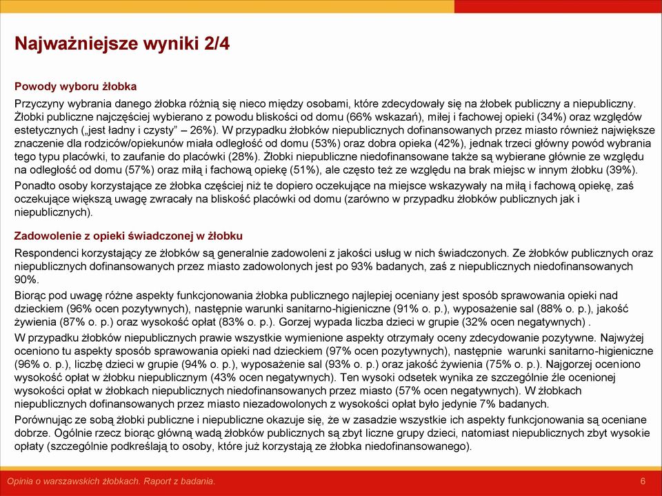 W przypadku żłobków niepublicznych dofinansowanych przez miasto również największe znaczenie dla rodziców/opiekunów miała odległość od domu (5) oraz dobra opieka (42%), jednak trzeci główny powód