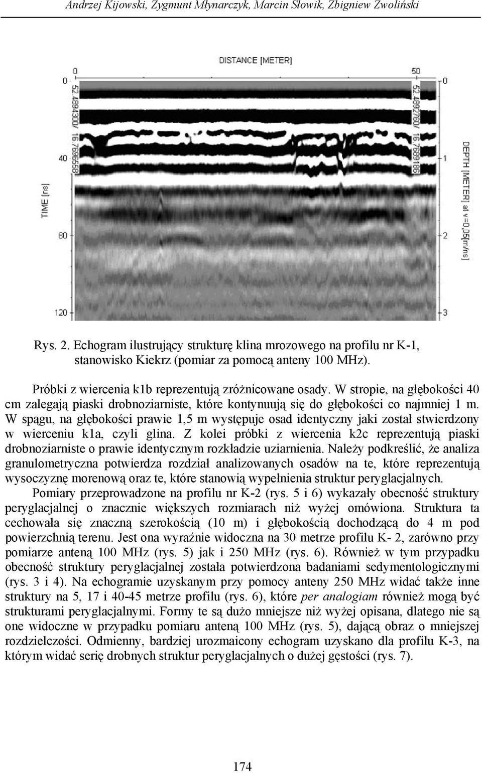 W spągu, na głębokości prawie 1,5 m występuje osad identyczny jaki został stwierdzony w wierceniu k1a, czyli glina.