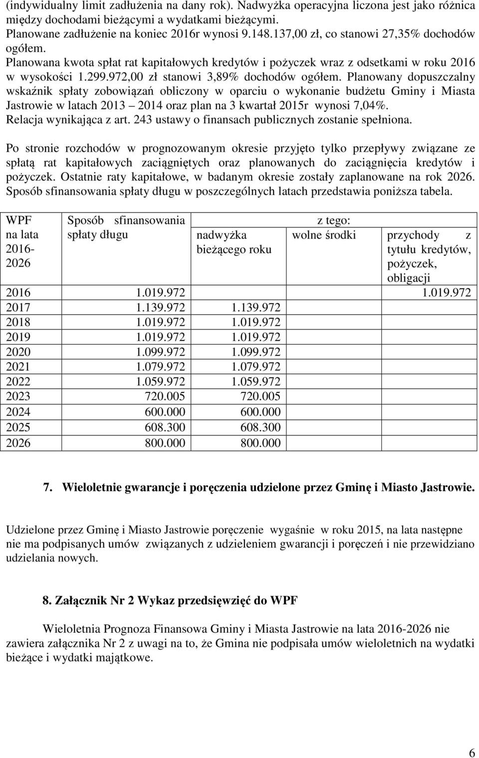 Planowany dopuszczalny wskaźnik spłaty zobowiązań obliczony w oparciu o wykonanie budżetu Gminy i Miasta Jastrowie w latach 2013 2014 oraz plan na 3 kwartał 2015r wynosi 7,04.