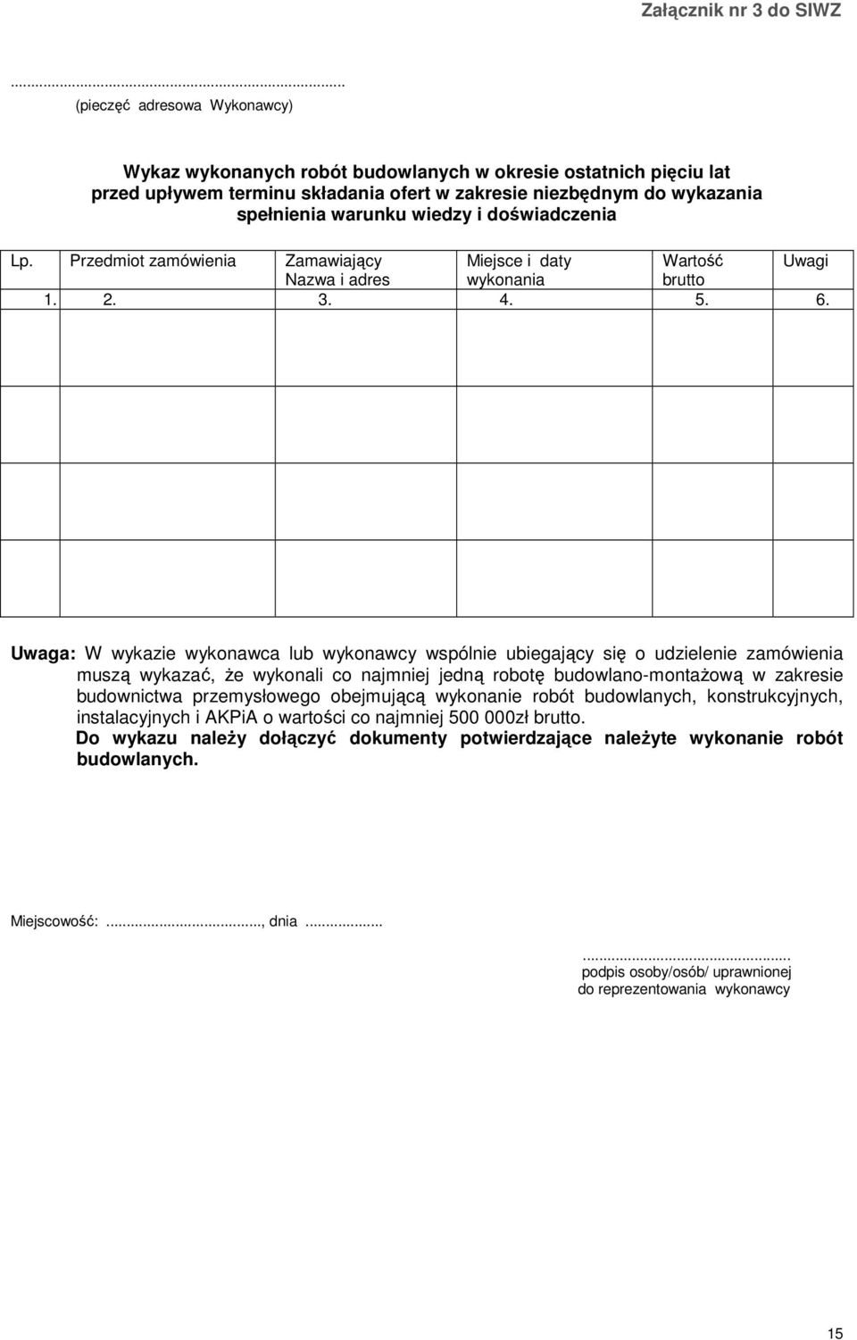 doświadczenia Lp. Przedmiot zamówienia Zamawiający Miejsce i daty Wartość Uwagi Nazwa i adres wykonania brutto 1. 2. 3. 4. 5. 6.