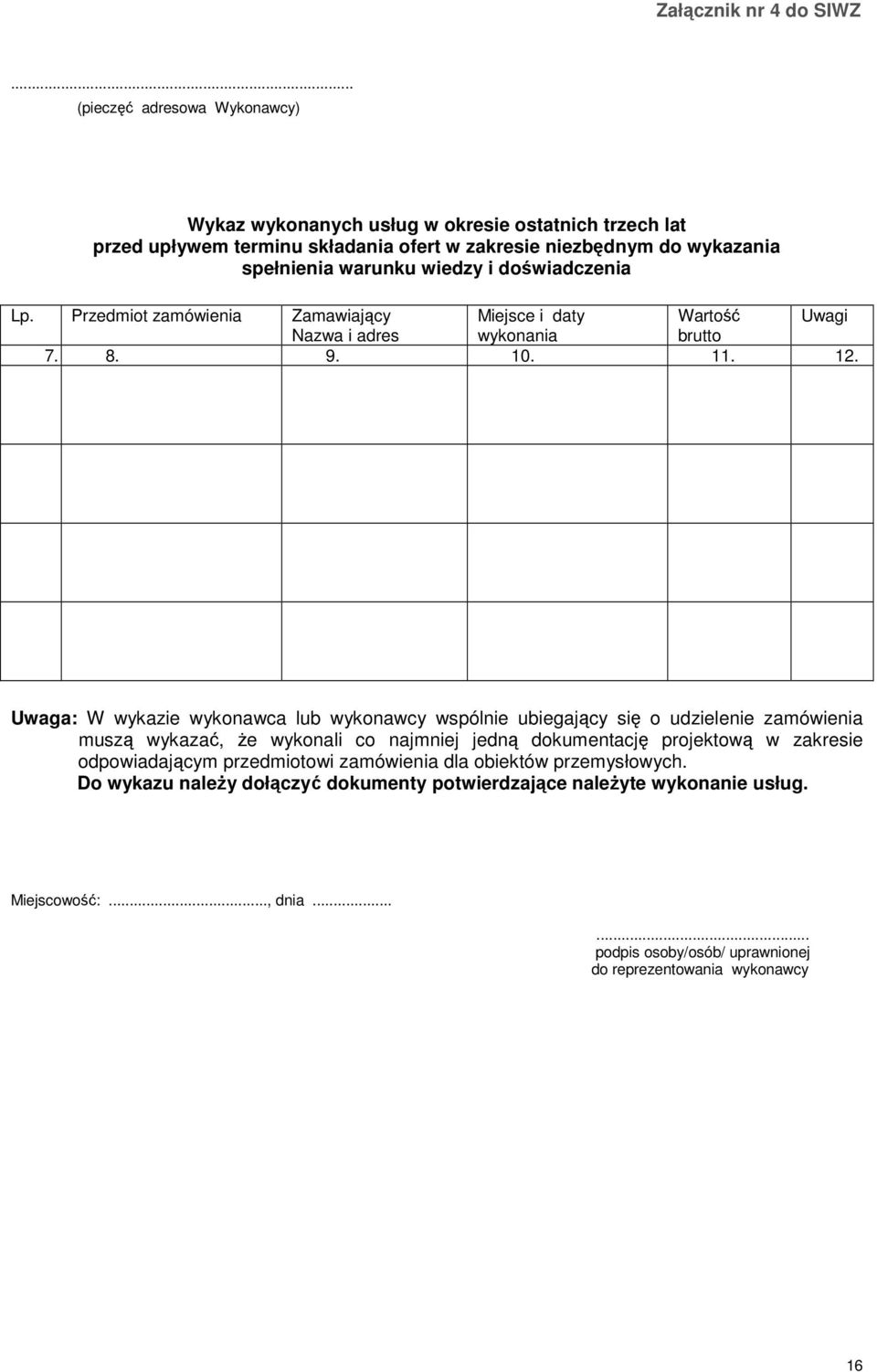 doświadczenia Lp. Przedmiot zamówienia Zamawiający Miejsce i daty Wartość Uwagi Nazwa i adres wykonania brutto 7. 8. 9. 10. 11. 12.