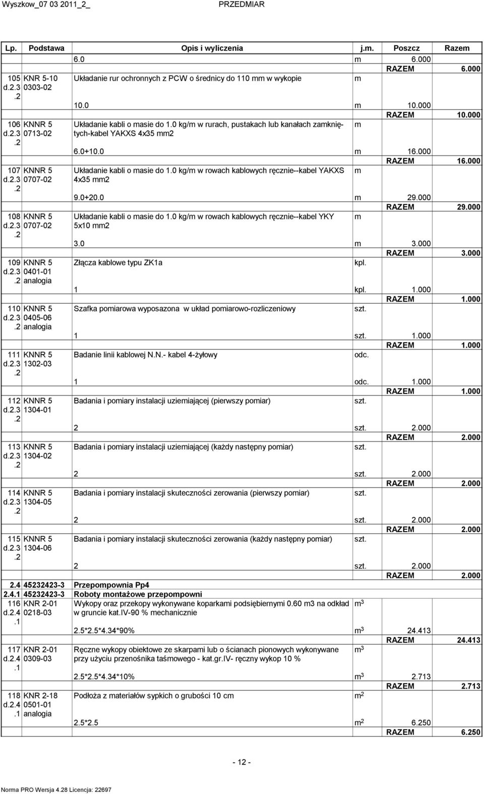 3 1304-05 115 KNNR 5 d.3 1304-06 Układanie kabli o asie do 1.0 kg/ w rurach, pustakach lub kanałach zakniętych-kabel YAKXS 4x35 2 6.0+10.0 16.000 RAZEM 16.000 Układanie kabli o asie do 1.