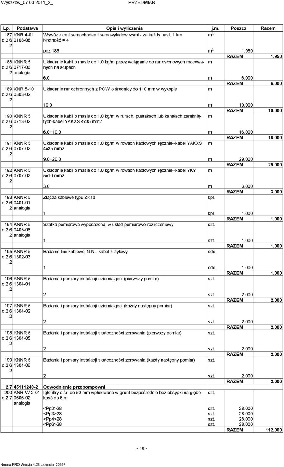 6 1304-06 Wywóz ziei saochodai saowyładowczyi - za każdy nast. 1 k poz86 3 1.950 RAZEM 1.950 Układanie kabli o asie do 1.0 kg/ przez wciąganie do rur osłonowych ocowanych na słupach 6.0 6.000 RAZEM 6.