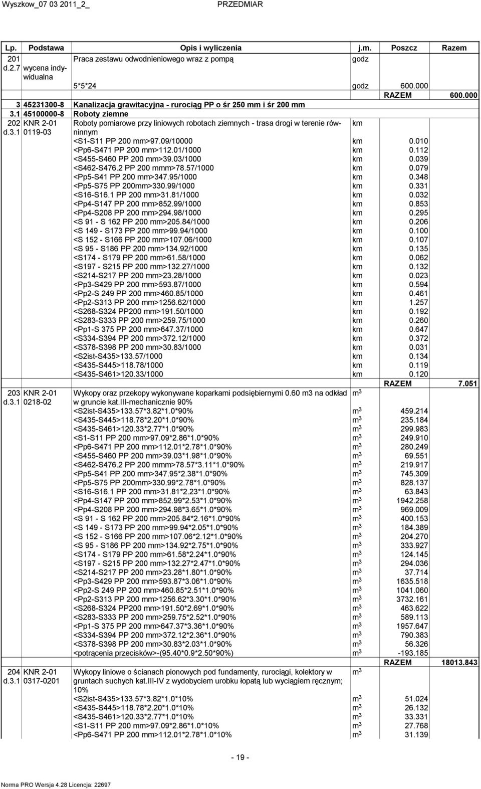 <S1-S11 PP 200 >97.09/10000 k 0.010 <Pp6-S471 PP 200 >112.01/1000 k 012 <S455-S460 PP 200 >39.03/1000 k 0.039 <S462-S476 PP 200 >78.57/1000 k 0.079 <Pp5-S41 PP 200 >347.95/1000 k 0.