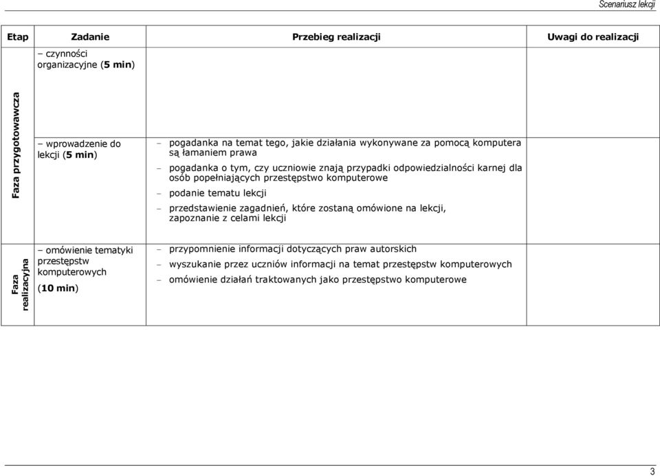 tematu lekcji - przedstawienie zagadnień, które zostaną omówione na lekcji, zapoznanie z celami lekcji Faza realizacyjna omówienie tematyki przestępstw komputerowych (10 min) -