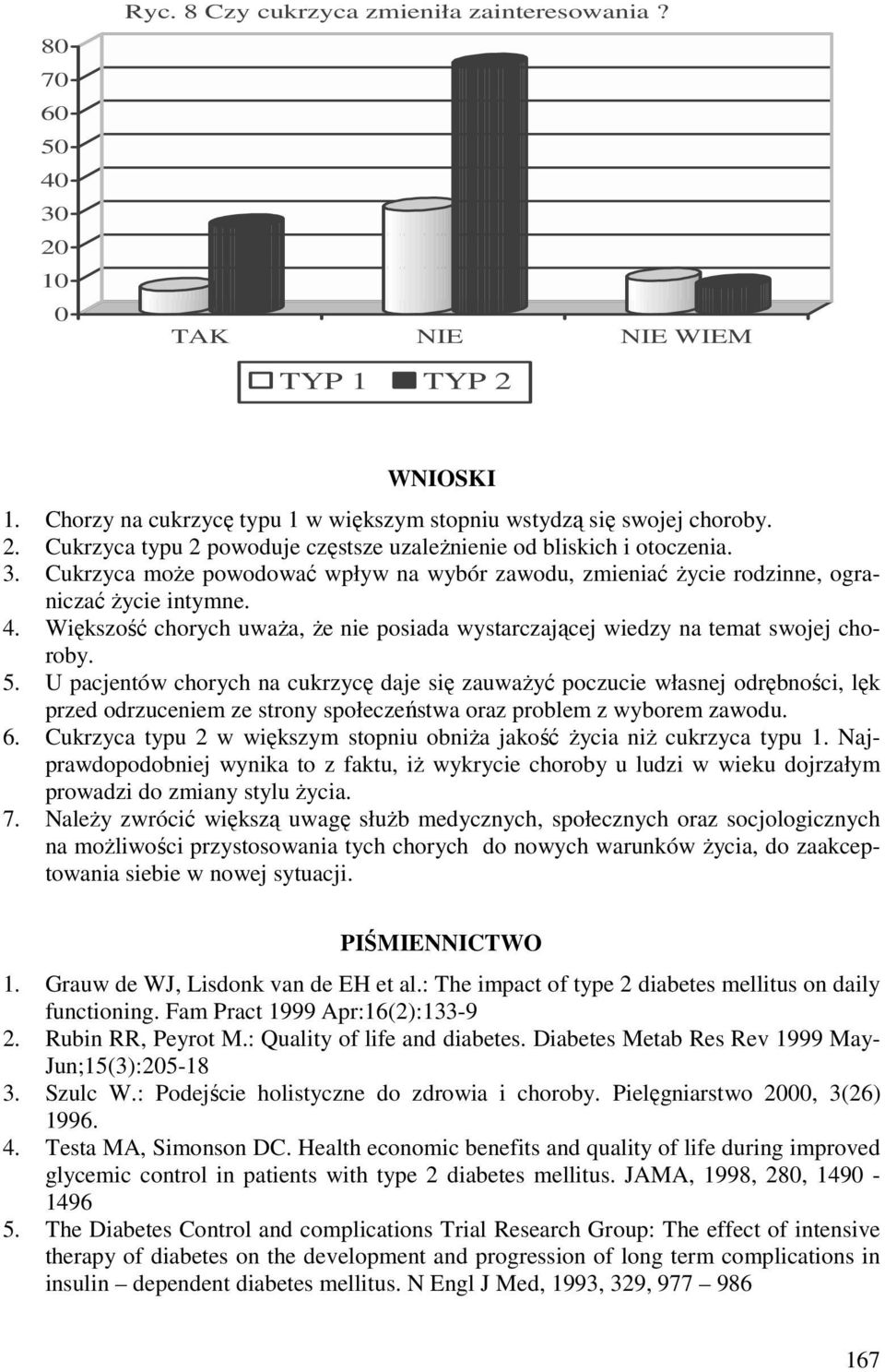Większość chorych uważa, że nie posiada wystarczającej wiedzy na temat swojej choroby. 5.