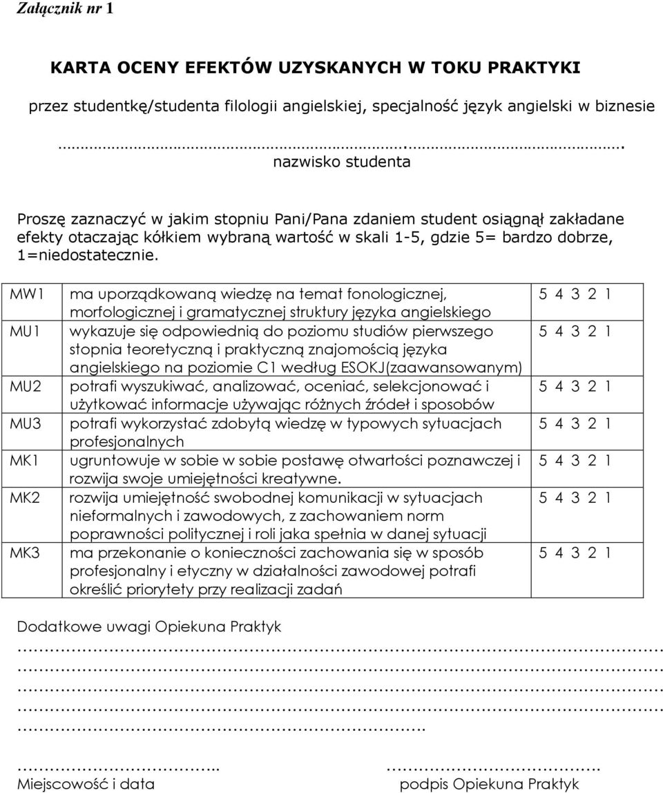 MW1 MU1 MU2 MU3 MK1 MK2 MK3 ma uporządkowaną wiedzę na temat fonologicznej, morfologicznej i gramatycznej struktury języka angielskiego wykazuje się odpowiednią do poziomu studiów pierwszego stopnia