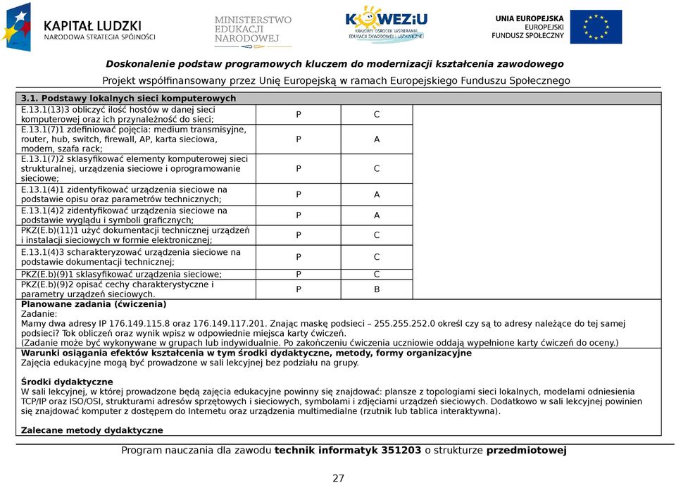 13.1(7)2 sklasyfikować elementy komputerowej sieci strukturalnej, urządzenia sieciowe i oprogramowanie sieciowe; E.13.1(4)1 zidentyfikować urządzenia sieciowe na podstawie opisu oraz parametrów technicznych; E.