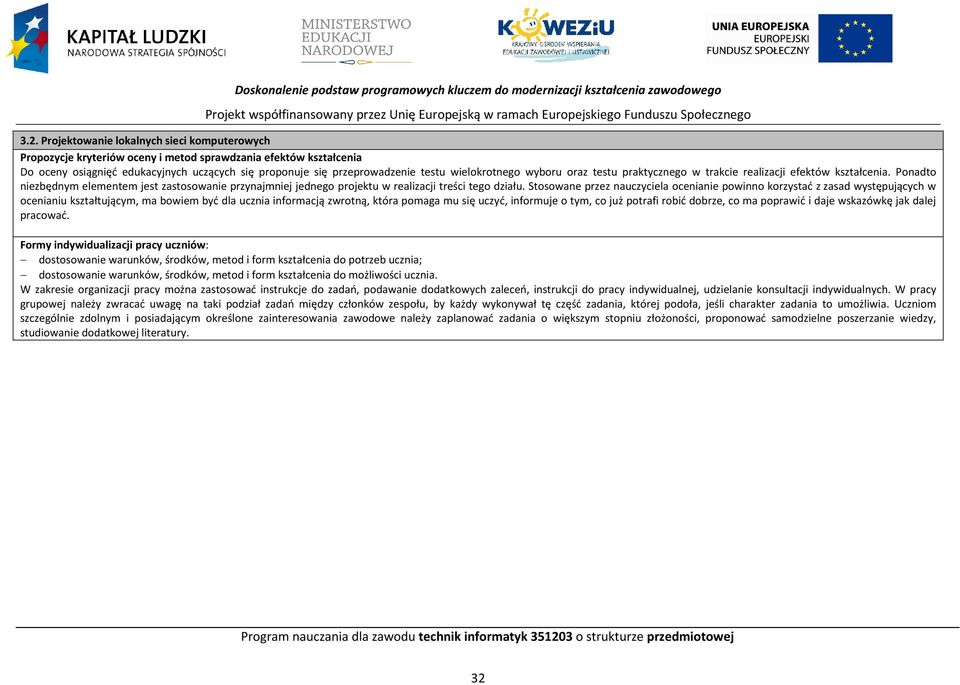 wielokrotnego wyboru oraz testu praktycznego w trakcie realizacji efektów kształcenia. onadto niezbędnym elementem jest zastosowanie przynajmniej jednego projektu w realizacji treści tego działu.