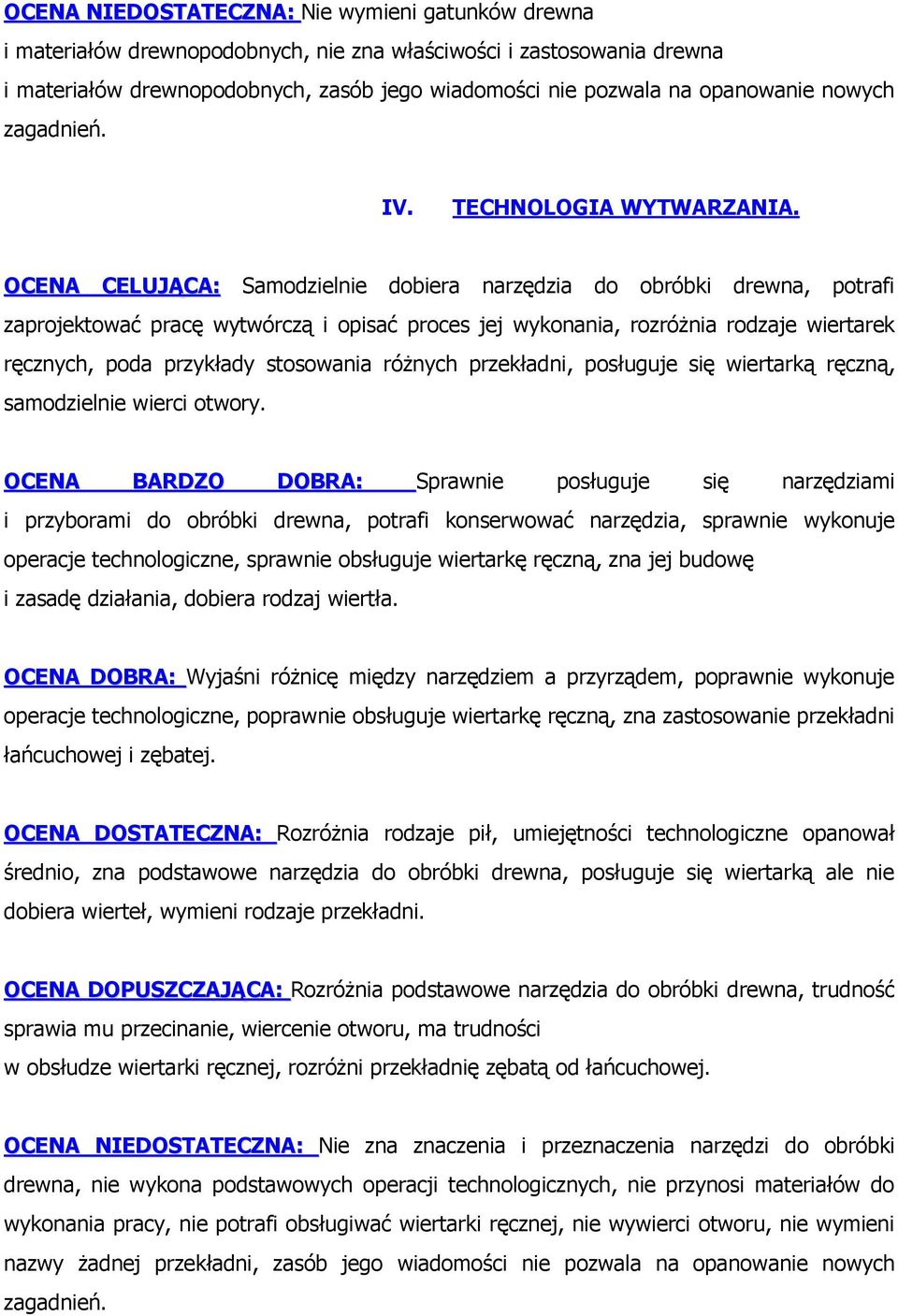 OCENA CELUJĄCA: Samodzielnie dobiera narzędzia do obróbki drewna, potrafi zaprojektować pracę wytwórczą i opisać proces jej wykonania, rozróżnia rodzaje wiertarek ręcznych, poda przykłady stosowania