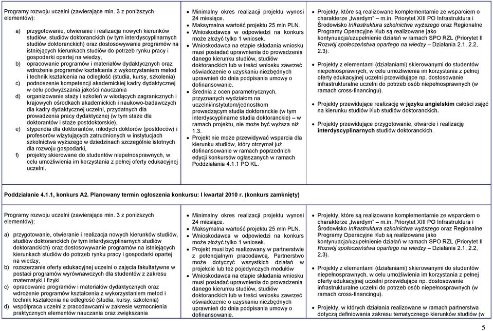 na istniejących kierunkach studiów do potrzeb rynku pracy i gospodarki opartej na wiedzy, b) opracowanie programów i materiałów dydaktycznych oraz wdrożenie programów kształcenia z wykorzystaniem