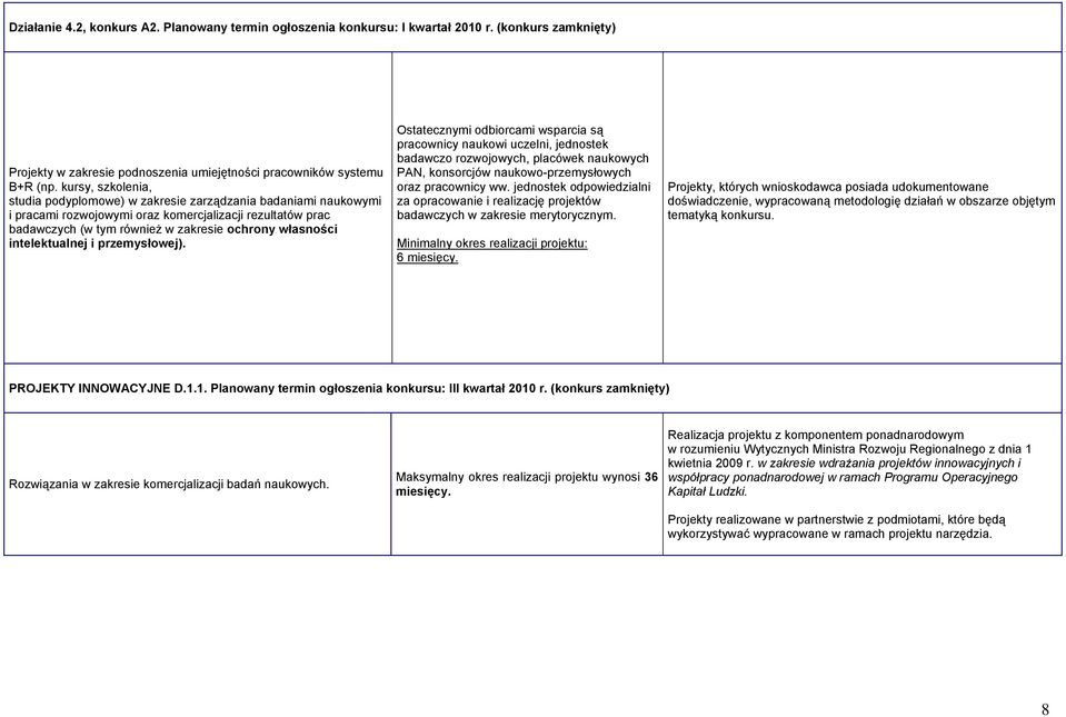 intelektualnej i przemysłowej).