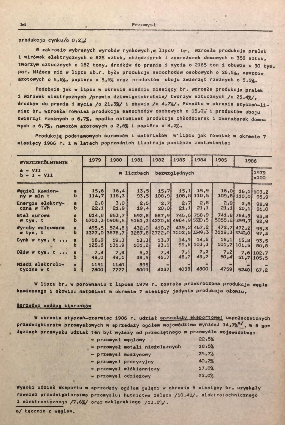 Podone Jak w lpu w okrese sedmu mesęy r, wzrosła produkja pralek wrówek elektryznyh /prawe dzewęlokrotne/ tworzyw sztuznyh /o 25,4%/, środków do prana mya /o 2,3%/ ouwa /o 4,7%/.