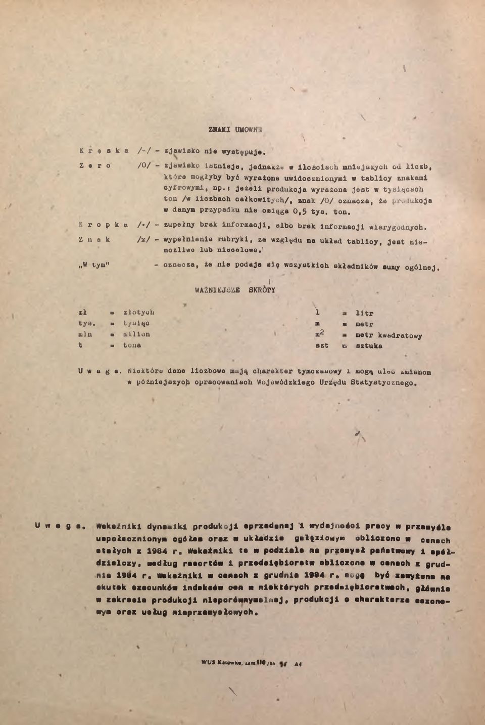 Jeal produkja wyrażona Jest w tyaąuoh ton /w ozao ałkowtyh/, znak /O/ oznaza, o m. tukoja w danym przypadku ne osąga 0,5 tya. ton. / / zupełny rak nformaj, alo rak nformaj warygodnyoh.