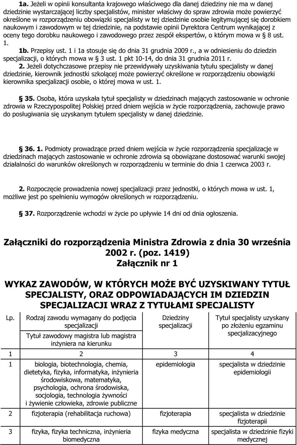 naukowego i zawodowego przez zespół ekspertów, o którym mowa w 8 ust. 1. 1b. Przepisy ust. 1 i 1a stosuje się do dnia 31 grudnia 2009 r.