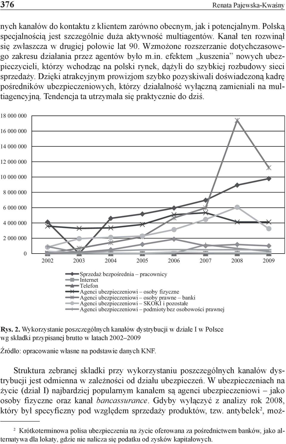 Dzięki atrakcyjnym prowizjom szybko pozyskiwali doświadczoną kadrę pośredników ubezpieczeniowych, którzy działalność wyłączną zamieniali na multiagencyjną.