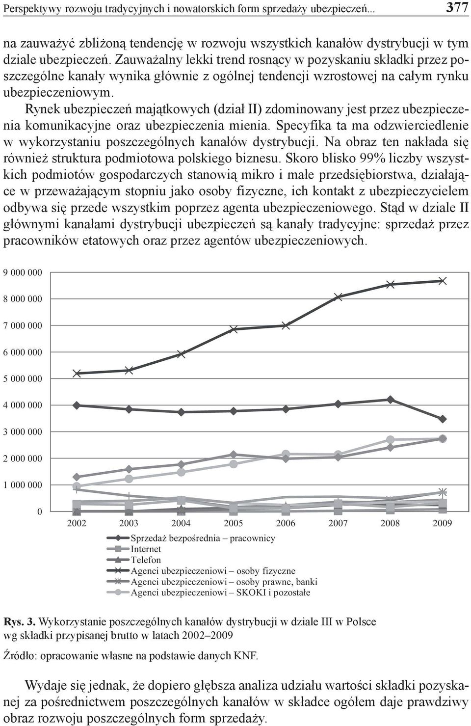 Rynek ubezpieczeń majątkowych (dział II) zdominowany jest przez ubezpieczenia komunikacyjne oraz ubezpieczenia mienia.