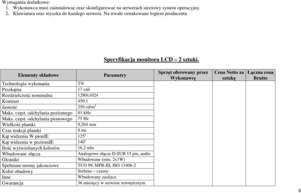 Elementy składowe Parametry Technologia wykonania TN Przekątna 17 cali Rozdzielczość nominalna 1280x1024 Kontrast 450:1 Jasność 250 cd/m 2 Maks. częst.