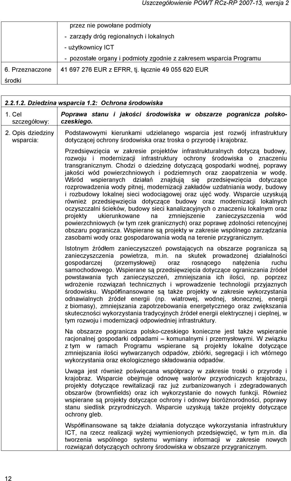 Podstawowymi kierunkami udzielanego wsparcia jest rozwój infrastruktury dotyczącej ochrony środowiska oraz troska o przyrodę i krajobraz.