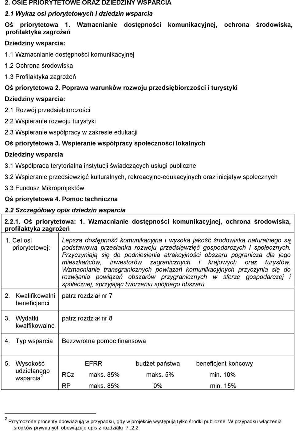 3 Profilaktyka zagrożeń Oś priorytetowa 2. Poprawa warunków rozwoju przedsiębiorczości i turystyki Dziedziny wsparcia: 2.1 Rozwój przedsiębiorczości 2.2 Wspieranie rozwoju turystyki 2.