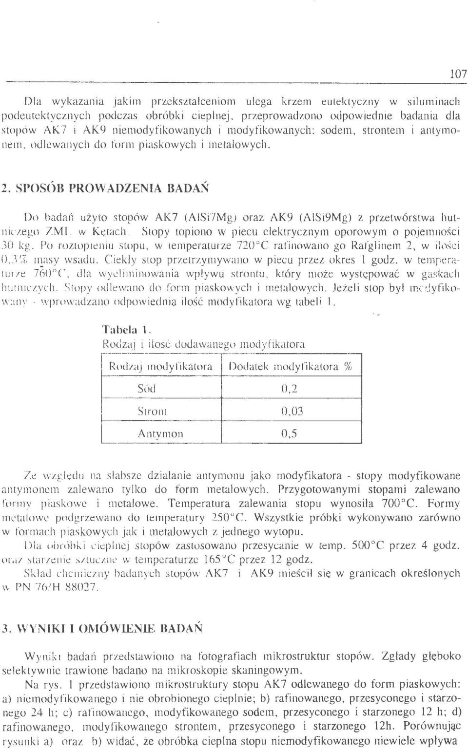 Si9Mg) z przetwórstwa hutniczego Z ML w Kętach. Stopy top iono w p iecu elektrycznym oporowym o pojem ności 30 kg.