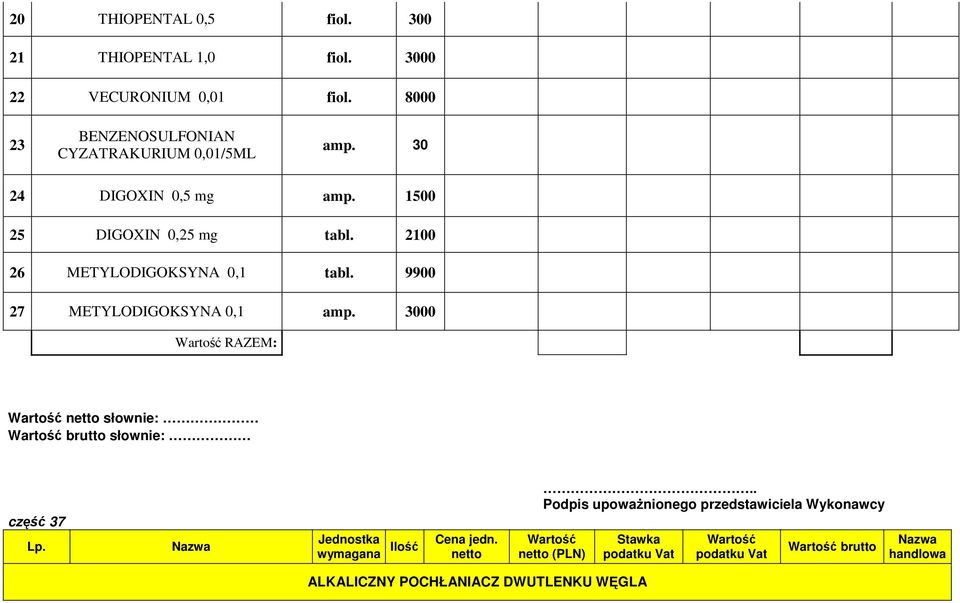 2100 26 METYLODIGOKSYNA 0,1 tabl. 9900 27 METYLODIGOKSYNA 0,1 amp. 3000 RAZEM: netto słownie: brutto słownie: część 37 Lp.