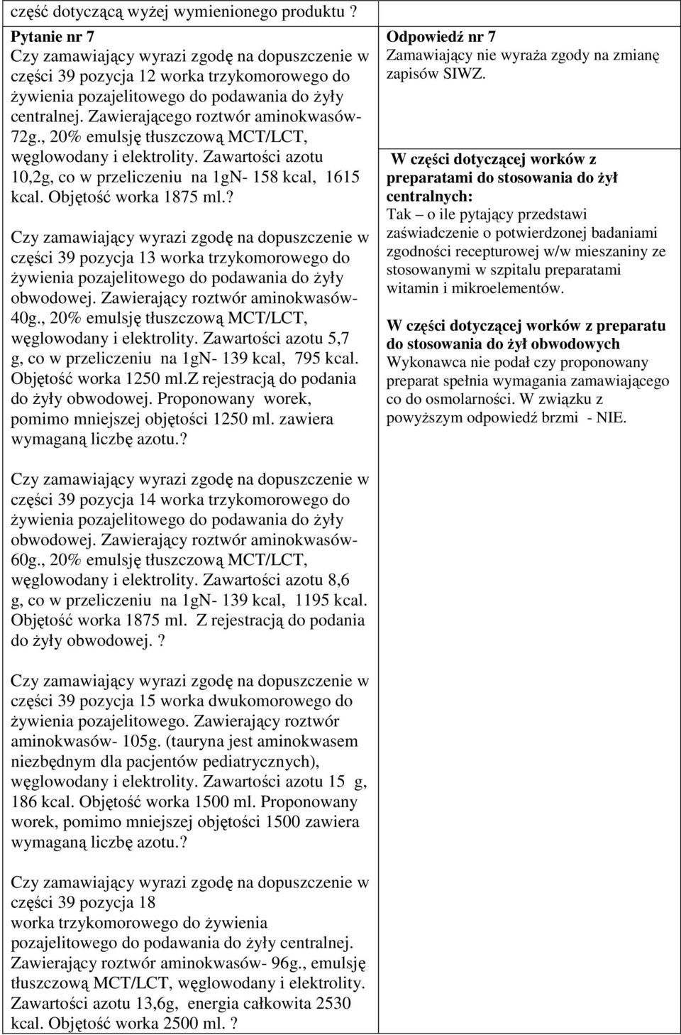 Zawierającego roztwór aminokwasów- 72g., 20% emulsję tłuszczową MCT/LCT, węglowodany i elektrolity. Zawartości azotu 10,2g, co w przeliczeniu na 1gN- 158 kcal, 1615 kcal. Objętość worka 1875 ml.