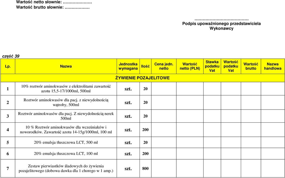 20 Roztwór aminokwasów dla pacj. z niewydolnością wątroby, 500ml szt. 20 3 4 Roztwór aminokwasów dla pacj.
