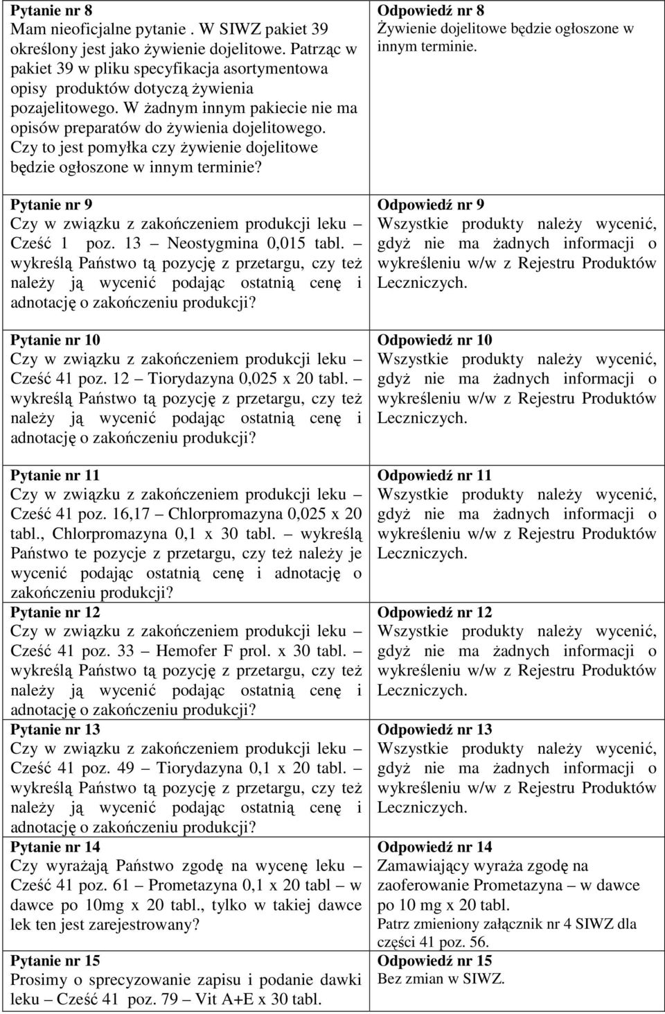Pytanie nr 9 Czy w związku z zakończeniem produkcji leku Cześć 1 poz. 13 Neostygmina 0,015 tabl.