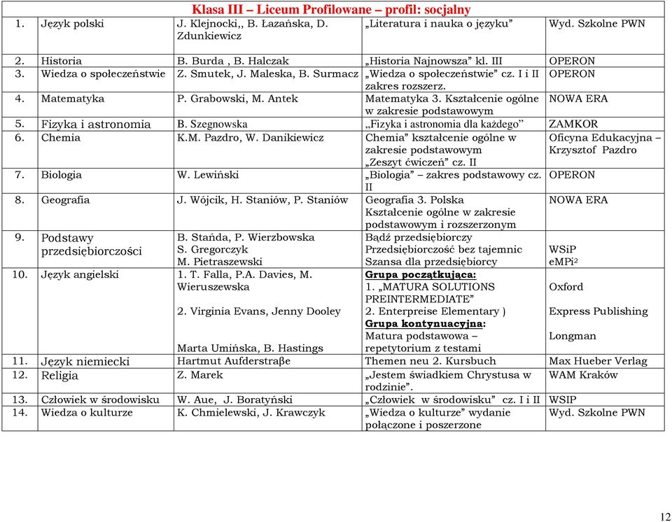 Kształcenie ogólne NOWA ERA w zakresie 5. Fizyka i astronomia B. Szegnowska Fizyka i astronomia dla kaŝdego ZAMKOR 6. Chemia K.M. Pazdro, W.
