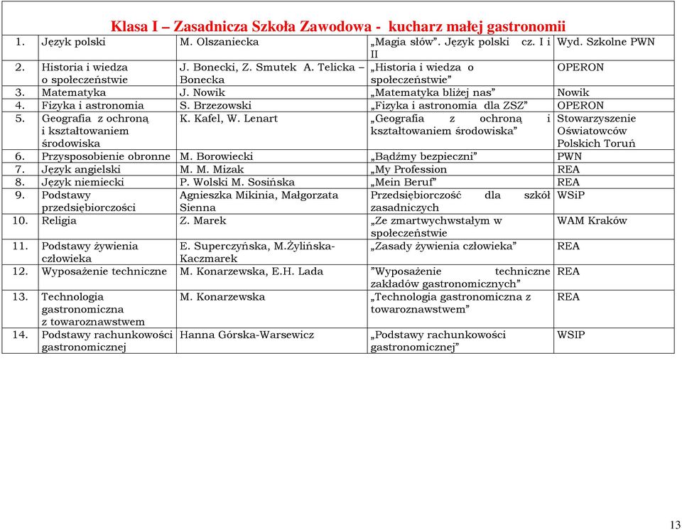 Geografia z ochroną K. Kafel, W. Lenart Geografia z ochroną i Stowarzyszenie i kształtowaniem środowiska kształtowaniem środowiska Oświatowców Polskich Toruń 6. Przysposobienie obronne M.