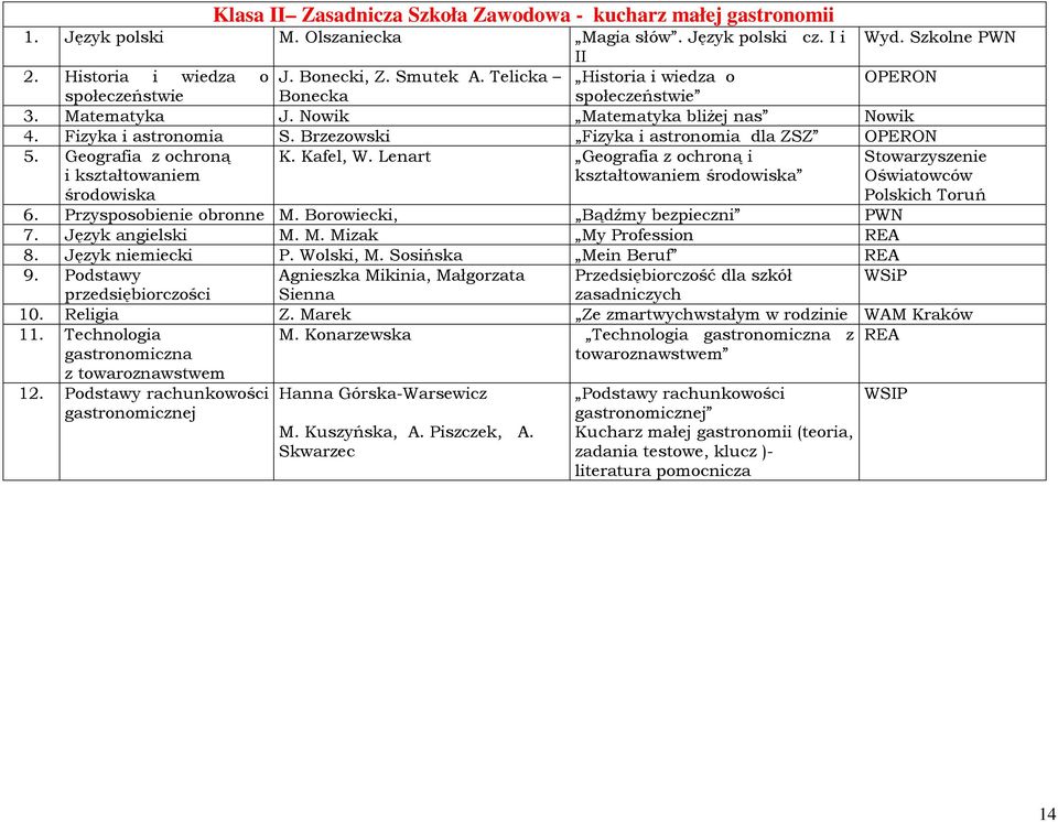 Geografia z ochroną K. Kafel, W. Lenart Geografia z ochroną i Stowarzyszenie i kształtowaniem środowiska kształtowaniem środowiska Oświatowców Polskich Toruń 6. Przysposobienie obronne M.