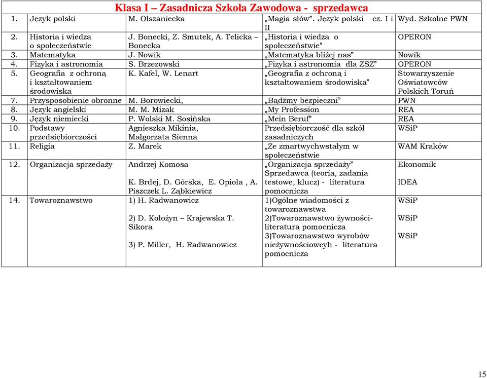 Geografia z ochroną K. Kafel, W. Lenart Geografia z ochroną i Stowarzyszenie i kształtowaniem środowiska kształtowaniem środowiska Oświatowców Polskich Toruń 7. Przysposobienie obronne M.