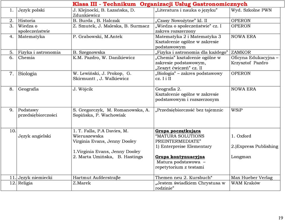 Fizyka i astronomia B. Szegnowska Fizyka i astronomia dla kaŝdego ZAMKOR 6. Chemia K.M. Pazdro, W. Danikiewicz Chemia kształcenie ogólne w zakresie, Zeszyt ćwiczeń cz. II 7. Biologia W. Lewiński, J.