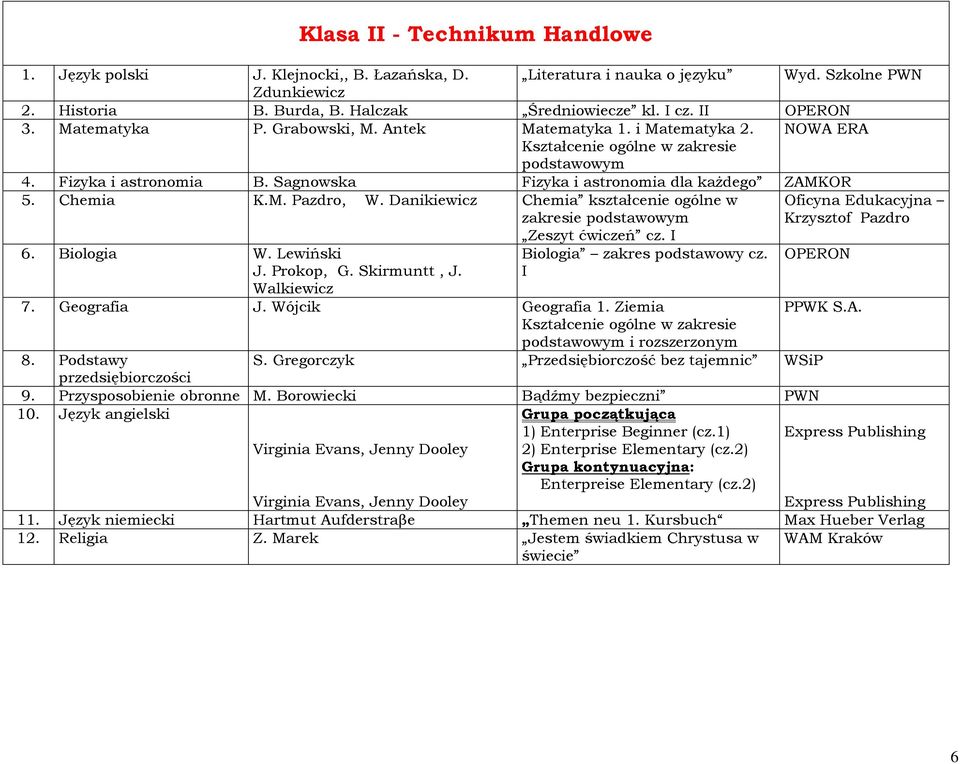 Danikiewicz Chemia kształcenie ogólne w zakresie Zeszyt ćwiczeń cz. I 6. Biologia W. Lewiński J. Prokop, G. Skirmuntt, J. Walkiewicz Biologia zakres podstawowy cz. I 7. Geografia J.
