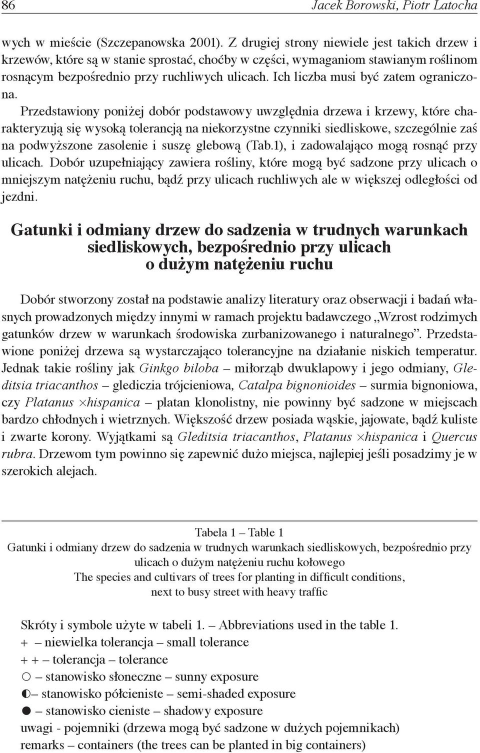 Ich liczba musi być zatem ograniczona.