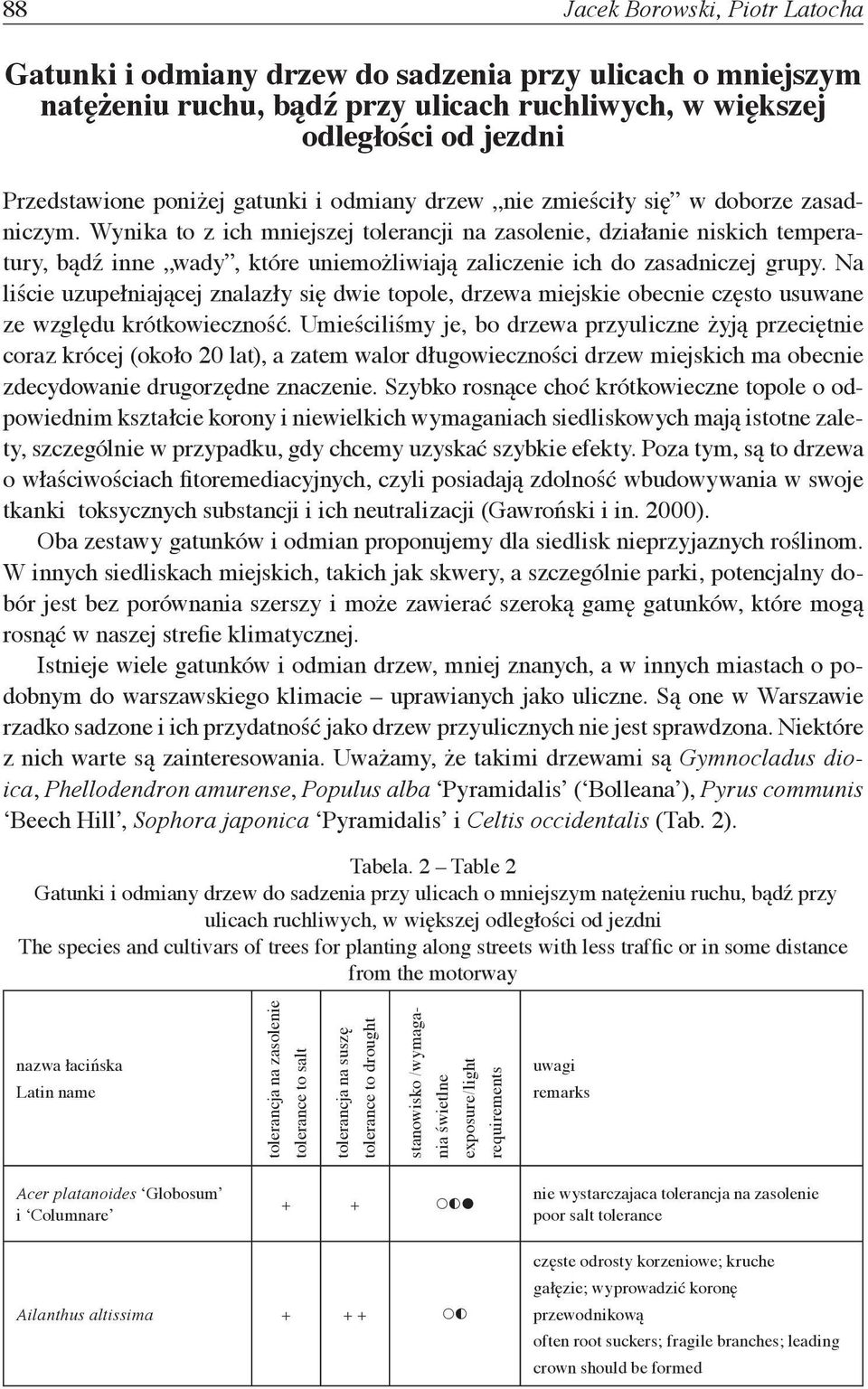Wynika to z ich mniejszej tolerancji na zasolenie, działanie niskich temperatury, bądź inne wady, które uniemożliwiają zaliczenie ich do zasadniczej grupy.