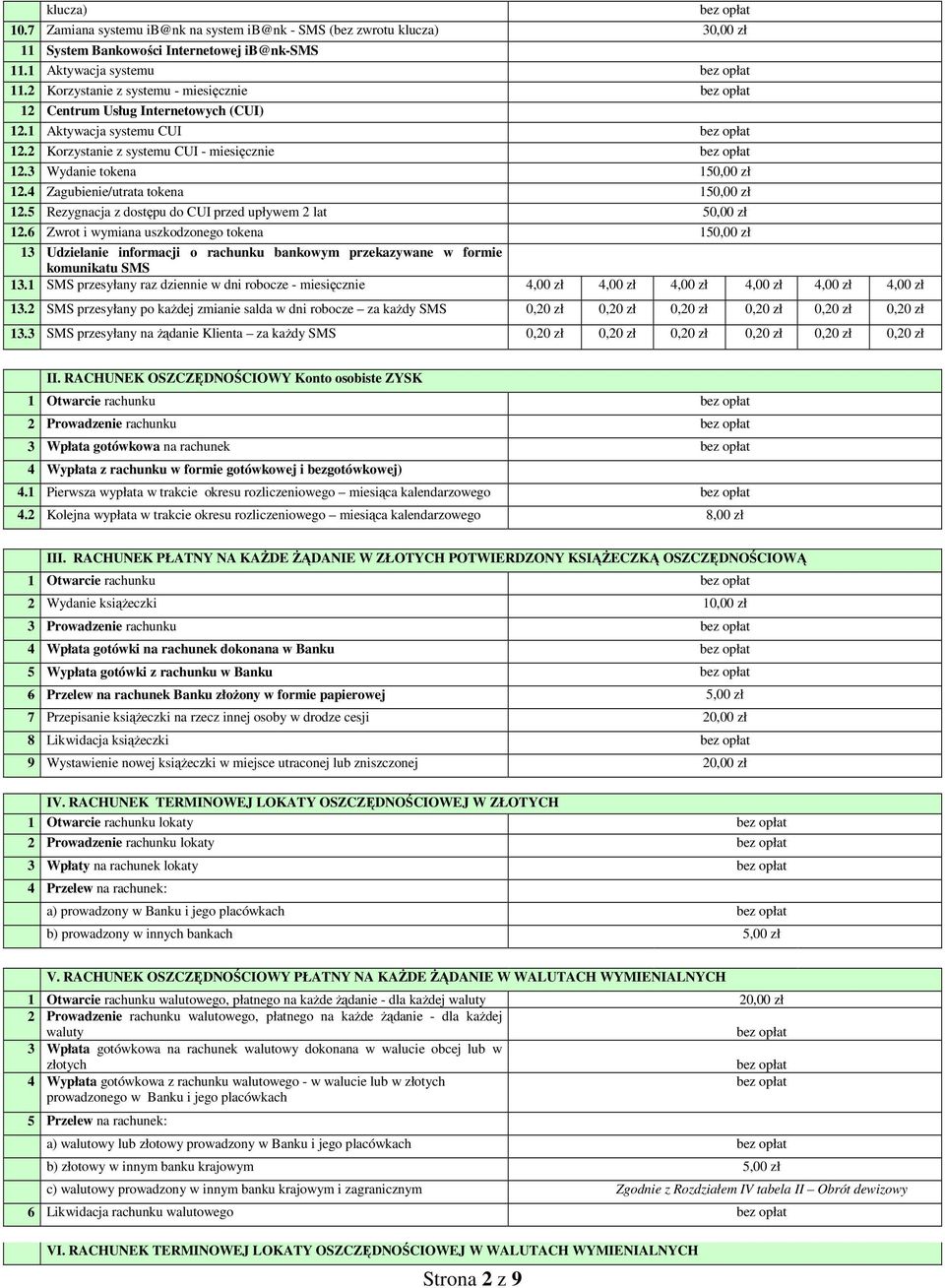 4 Zagubienie/utrata tokena 1 12.5 Rezygnacja z dostępu do CUI przed upływem 2 lat 12.