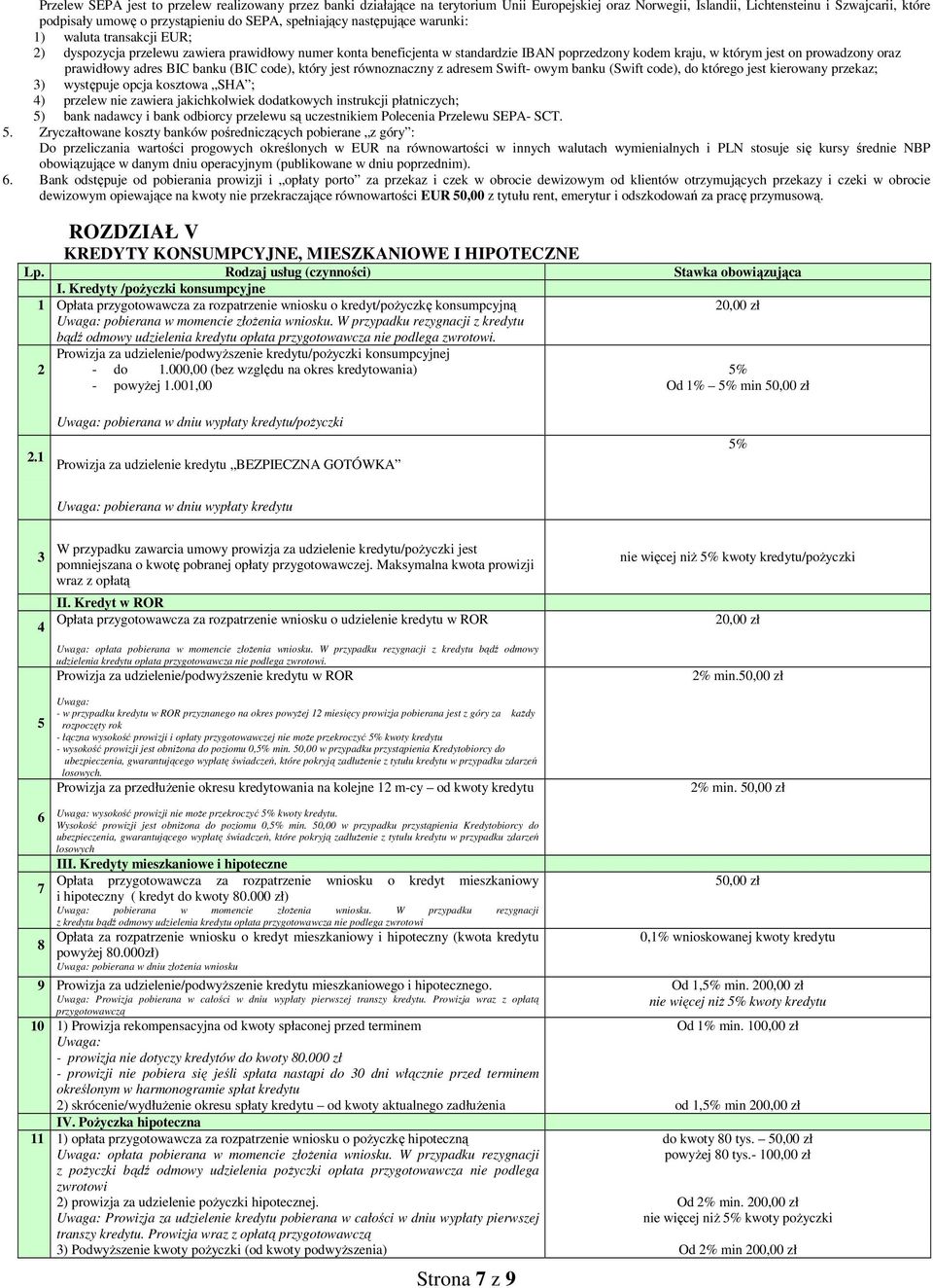 oraz prawidłowy adres BIC banku (BIC code), który jest równoznaczny z adresem Swift- owym banku (Swift code), do którego jest kierowany przekaz; 3) występuje opcja kosztowa SHA ; 4) przelew nie