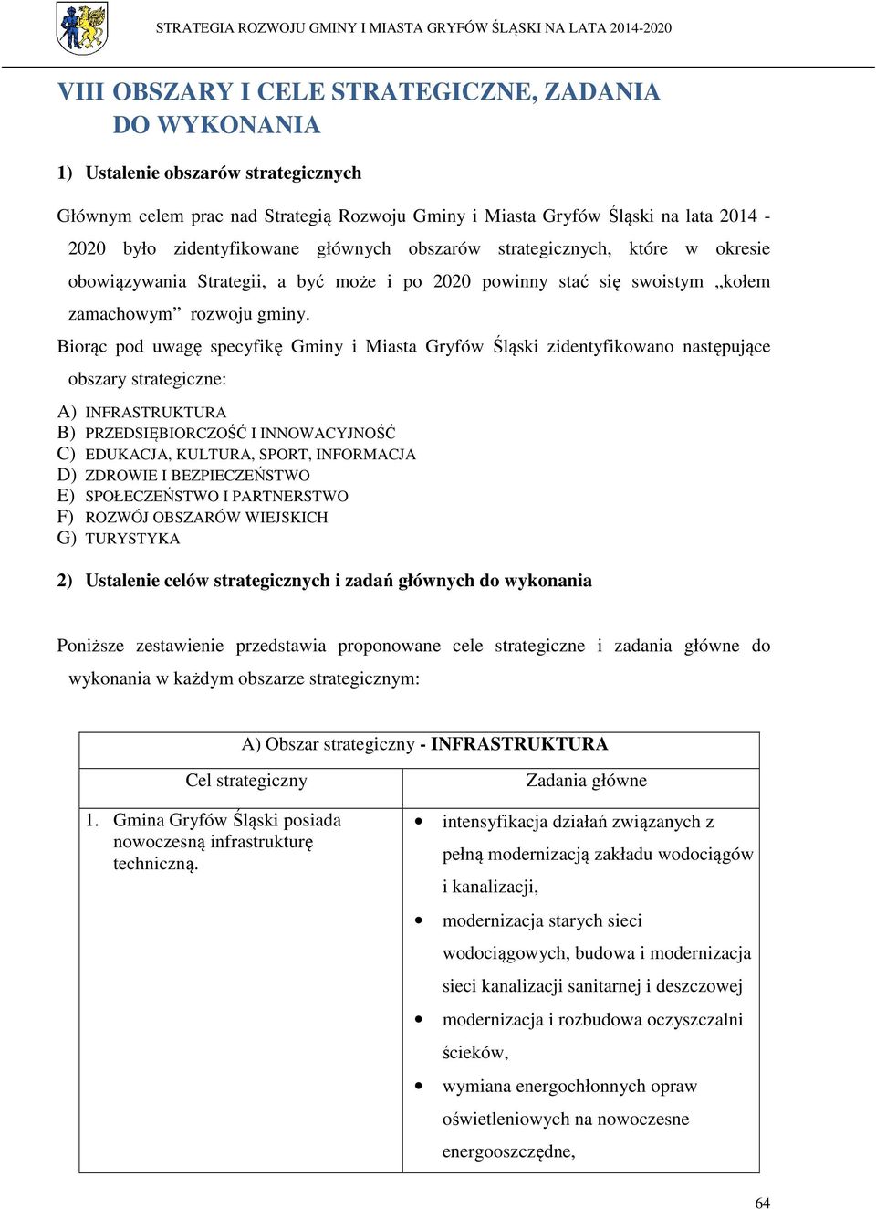 Biorąc pod uwagę specyfikę Gminy i Miasta Gryfów Śląski zidentyfikowano następujące obszary strategiczne: A) INFRASTRUKTURA B) PRZEDSIĘBIORCZOŚĆ I INNOWACYJNOŚĆ C) EDUKACJA, KULTURA, SPORT,