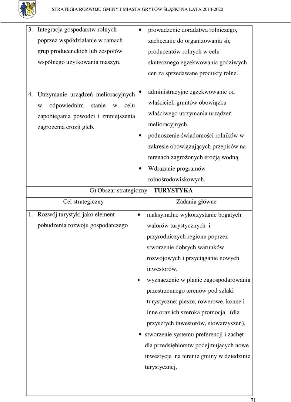 Utrzymanie urządzeń melioracyjnych administracyjne egzekwowanie od w odpowiednim stanie w celu właścicieli gruntów obowiązku zapobiegania powodzi i zmniejszenia zagrożenia erozji gleb.