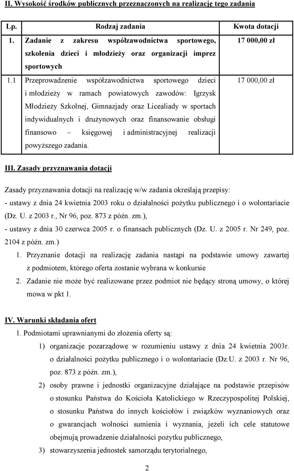 1 Przeprowadzenie współzawodnictwa sportowego dzieci i młodzieŝy w ramach powiatowych zawodów: Igrzysk MłodzieŜy Szkolnej, Gimnazjady oraz Licealiady w sportach indywidualnych i druŝynowych oraz