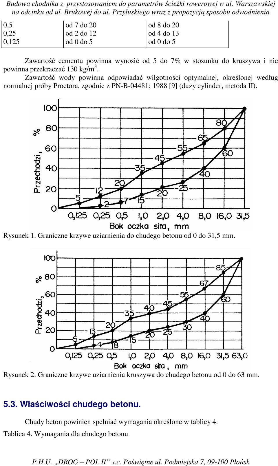 Zawartość wody powinna odpowiadać wilgotności optymalnej, określonej według normalnej próby Proctora, zgodnie z PN-B-04481: 1988 [9] (duŝy cylinder, metoda II).