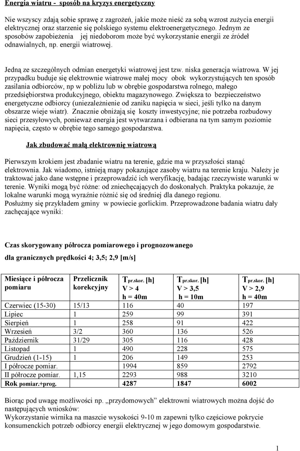 Jedną ze szczególnych odmian energetyki wiatrowej jest tzw. niska generacja wiatrowa.