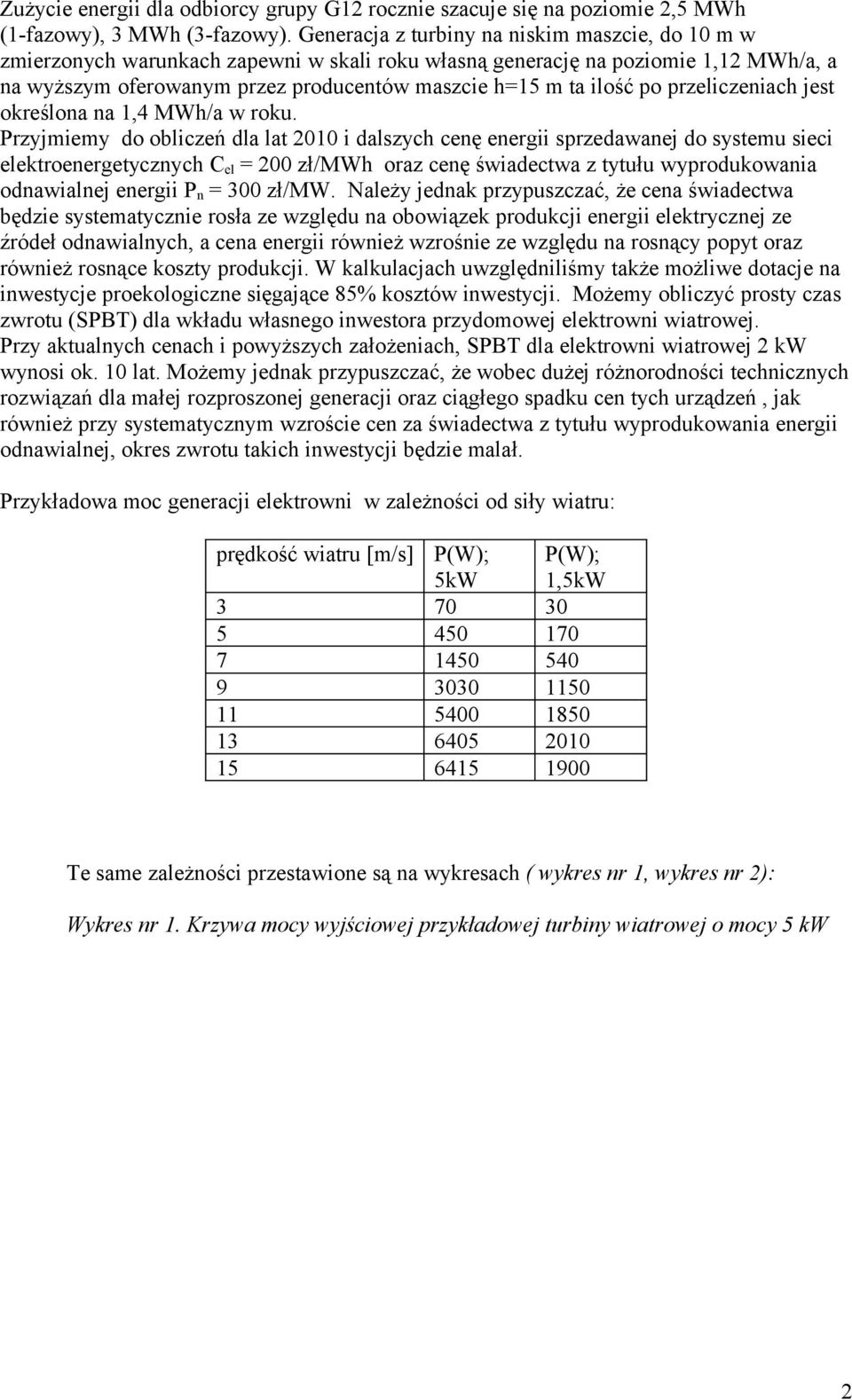 po przeliczeniach jest określona na 1,4 MWh/a w roku.