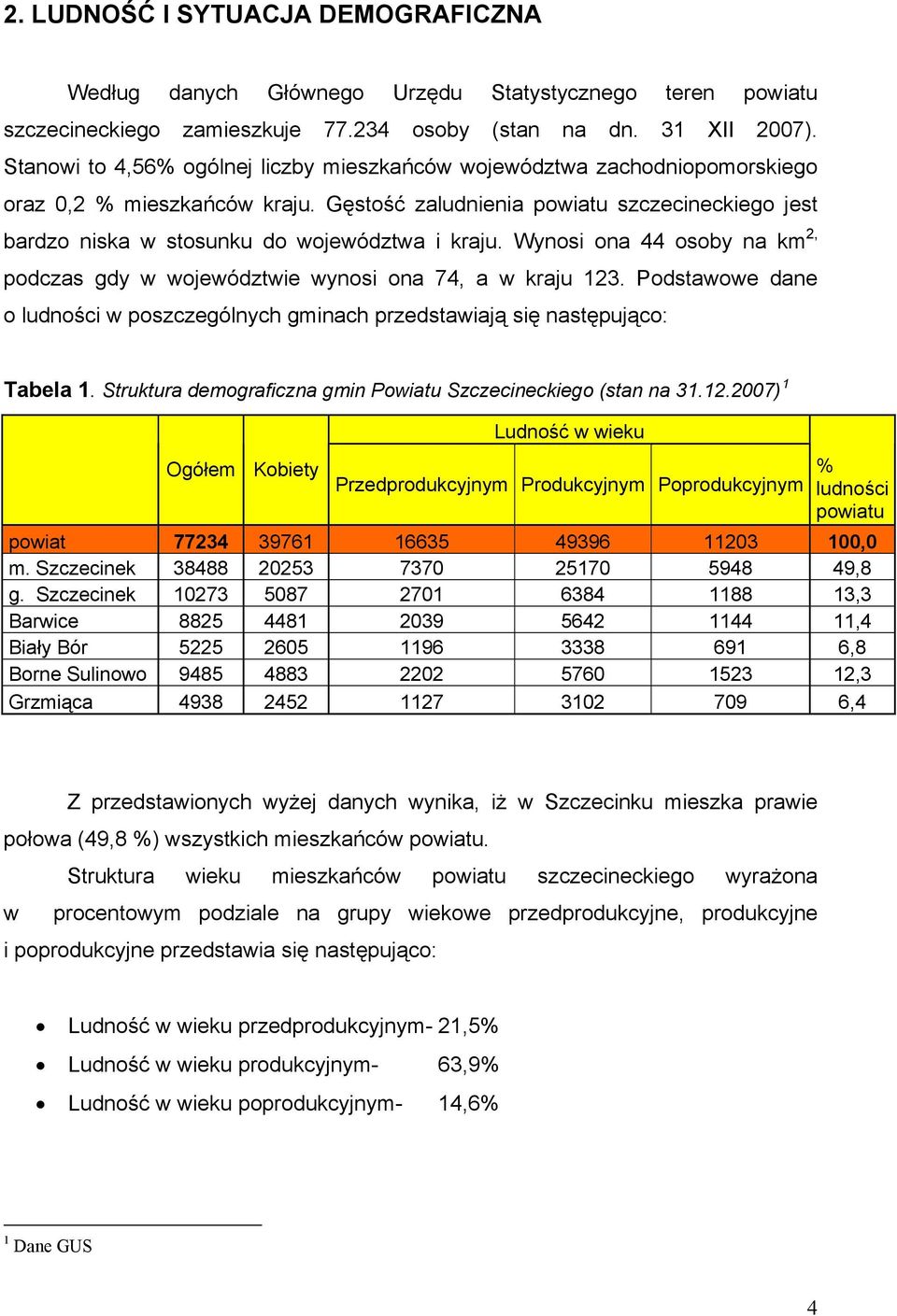 Gęstość zaludnienia powiatu szczecineckiego jest bardzo niska w stosunku do województwa i kraju. Wynosi ona 44 osoby na km 2, podczas gdy w województwie wynosi ona 74, a w kraju 123.