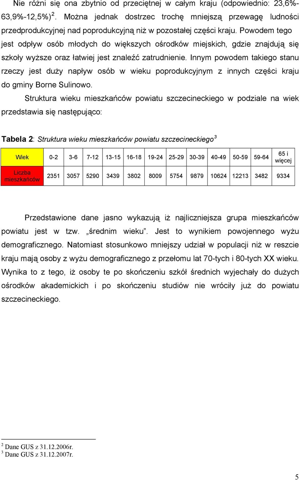 Powodem tego jest odpływ osób młodych do większych ośrodków miejskich, gdzie znajdują się szkoły wyższe oraz łatwiej jest znaleźć zatrudnienie.
