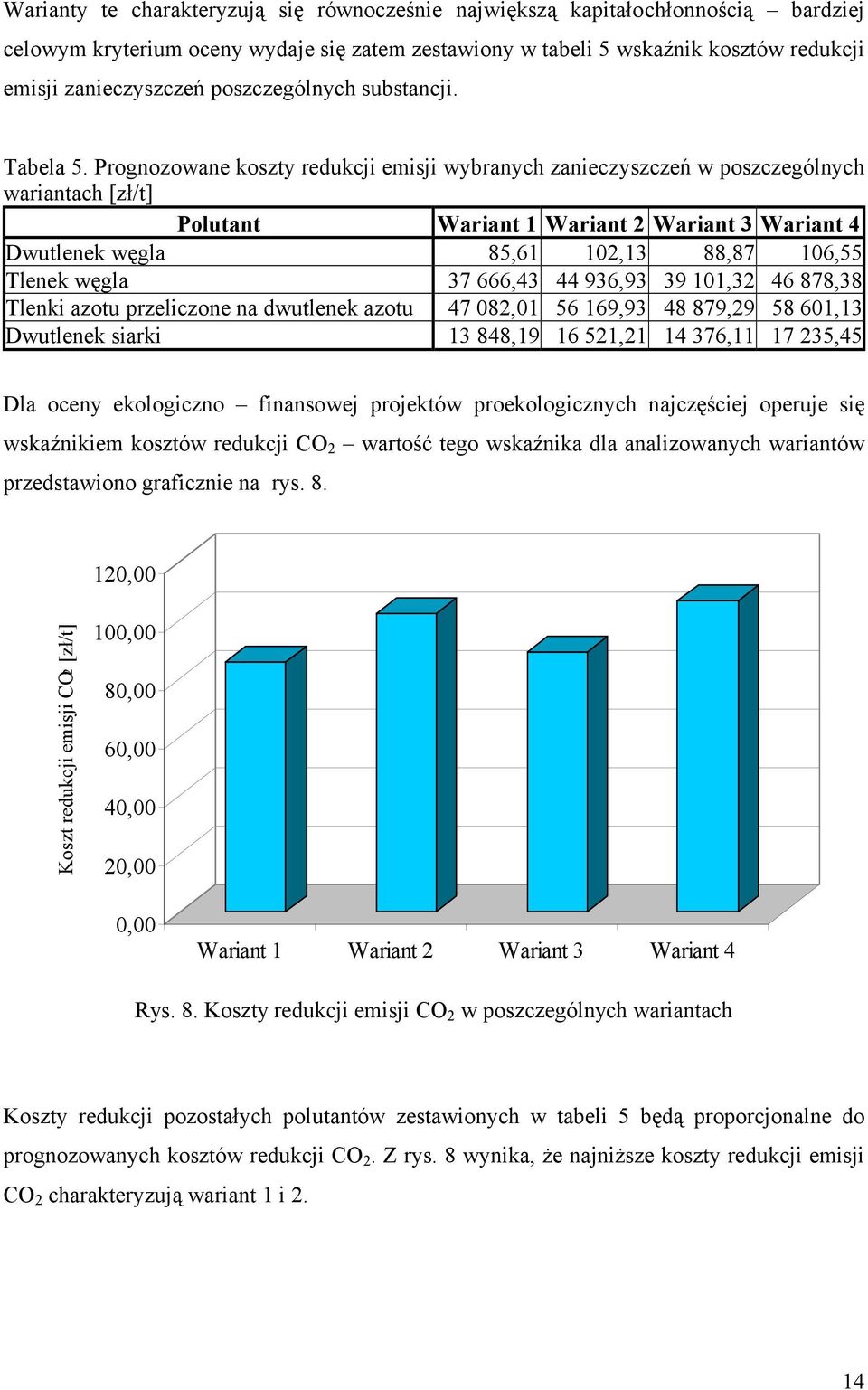 Prognozowane koszty redukcji emisji wybranych zanieczyszczeń w poszczególnych wariantach [zł/t] Polutant Wariant 1 Wariant 2 Wariant 3 Wariant 4 Dwutlenek węgla 85,61 102,13 88,87 106,55 Tlenek węgla