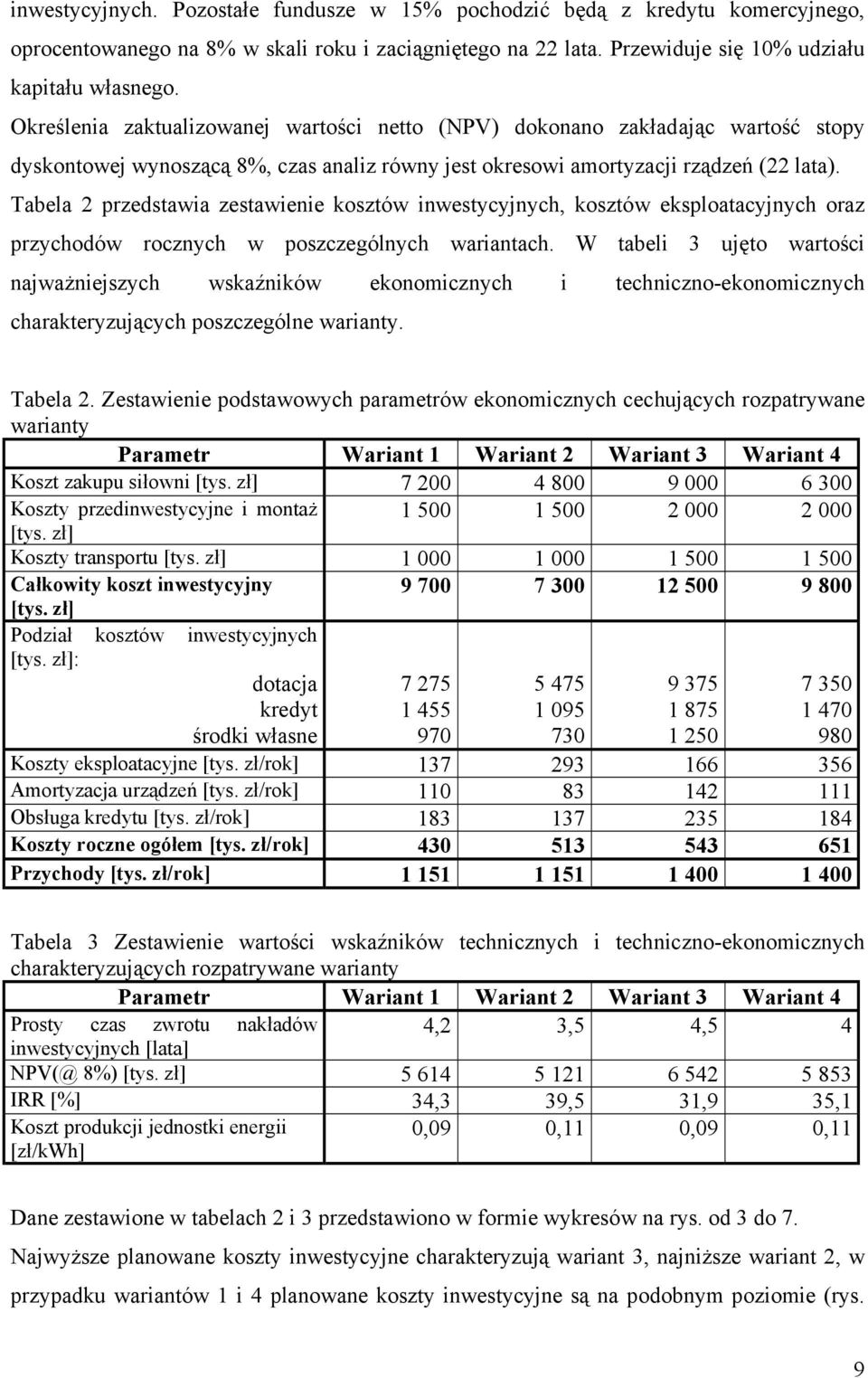 Tabela 2 przedstawia zestawienie kosztów inwestycyjnych, kosztów eksploatacyjnych oraz przychodów rocznych w poszczególnych wariantach.