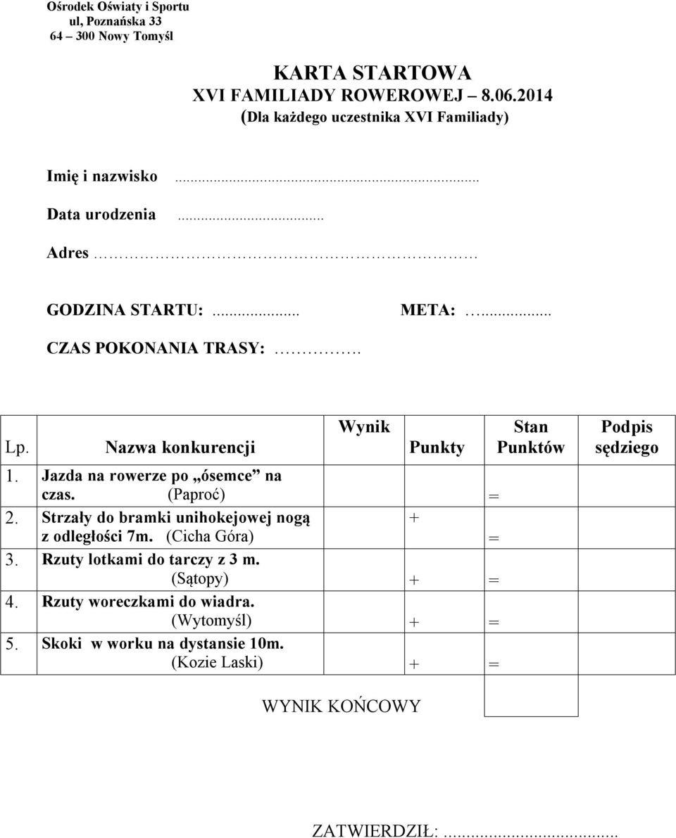 Nazwa konkurencji Wynik Punkty 1. Jazda na rowerze po ósemce na czas. (Paproć) = 2. Strzały do bramki unihokejowej nogą + z odległości 7m.